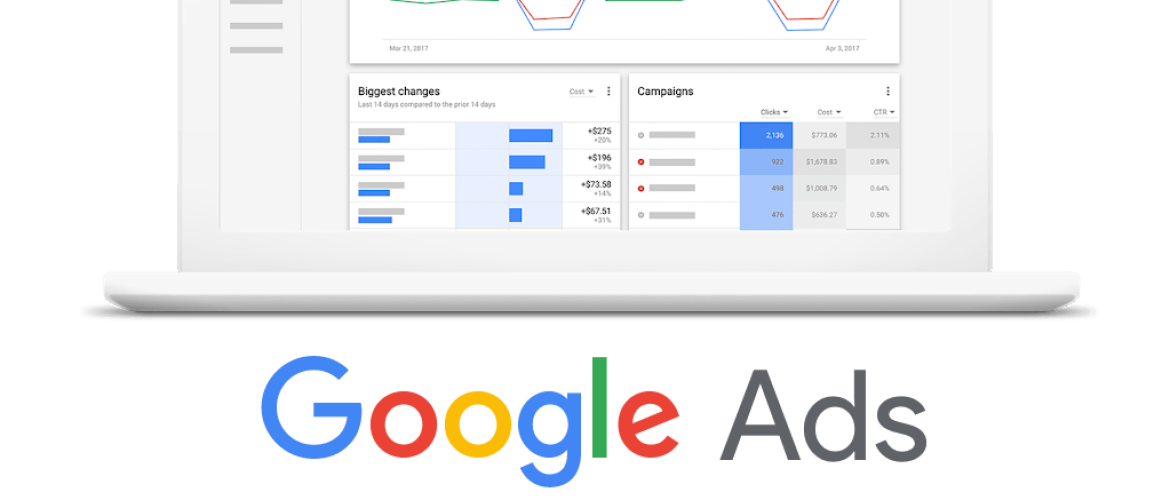 How Does Google Ads Work?