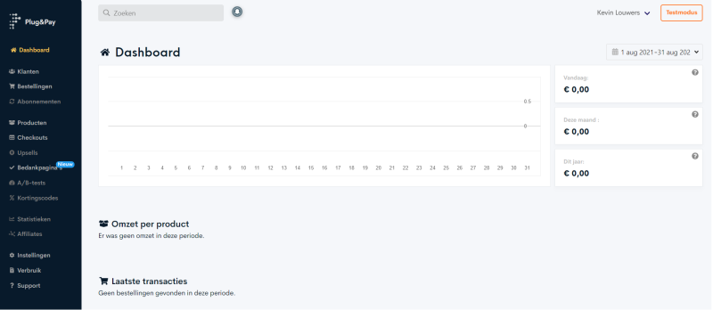 Plug en Pay betaal software testen kan 14 dagen gratis. In dit dashboard scherm kom je terecht als je de plug en pay betaal software probeert.