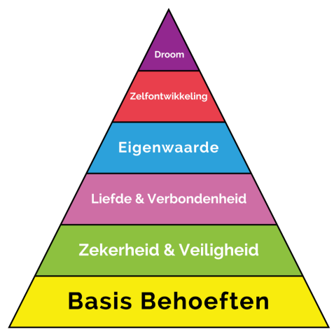 Pyramide