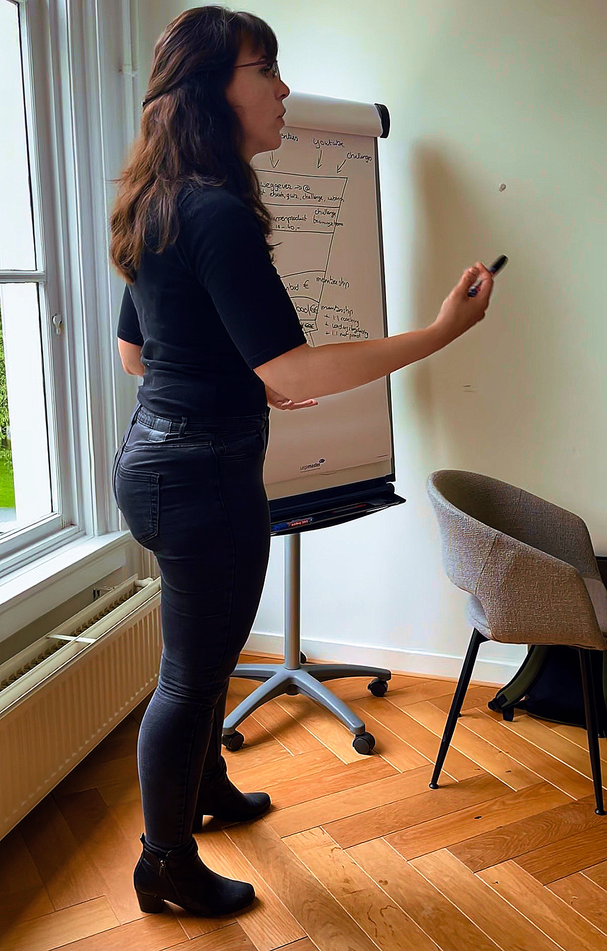 Werkmoment waarin plannen worden omgezet naar concrete acties