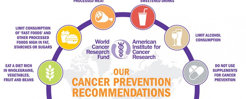 Nieuwe richtlijnen voor kankerpreventie: Voeding & Leefstijl