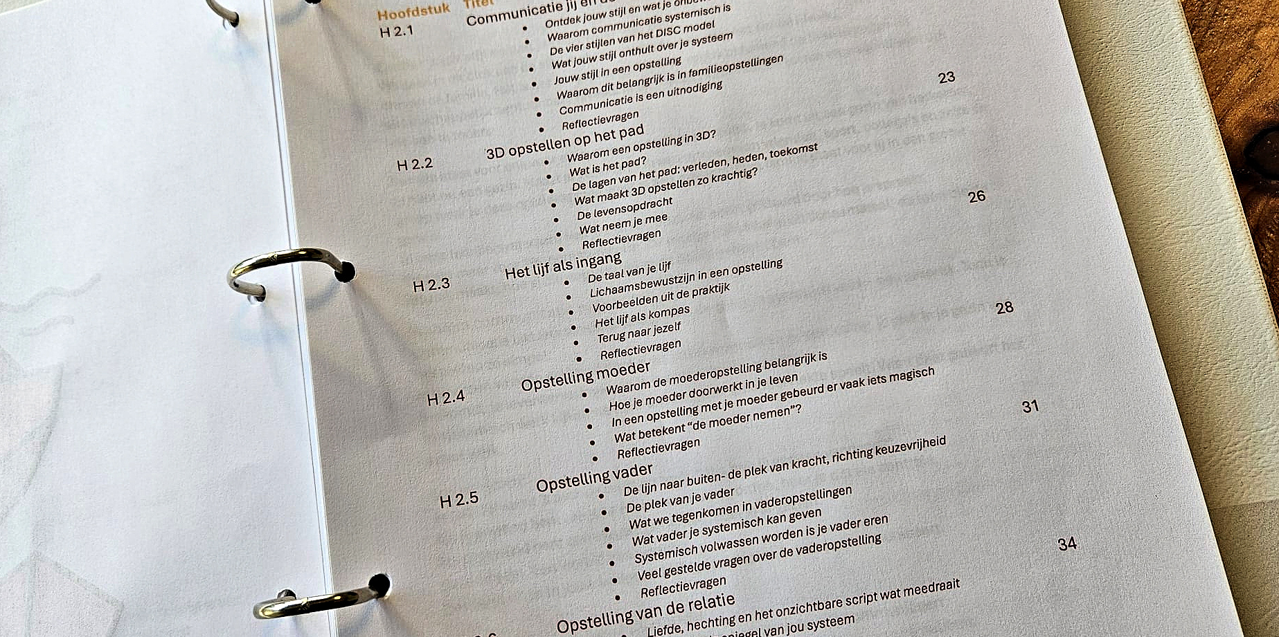 LevensRegisseur Opleiding Signature Opsteller