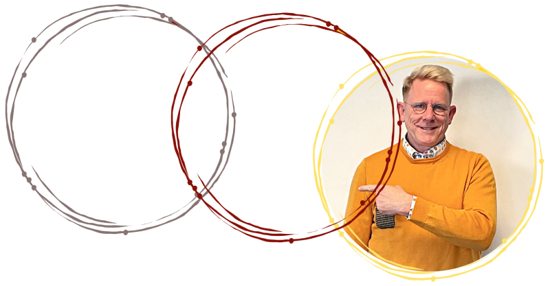 Single loop learning systemisch bekeken