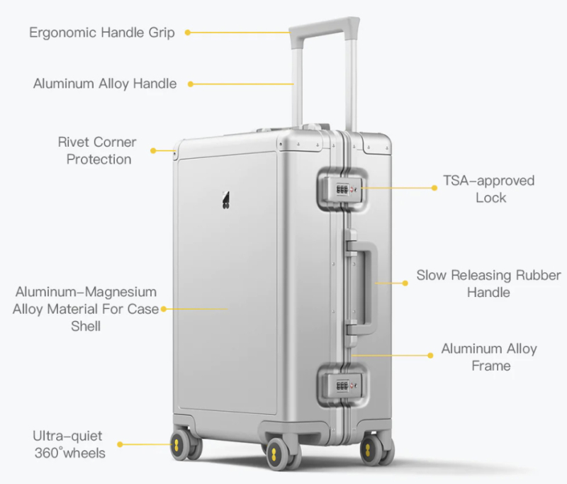 LEVEL 8 Gibraltar Full Aluminium Carry-on