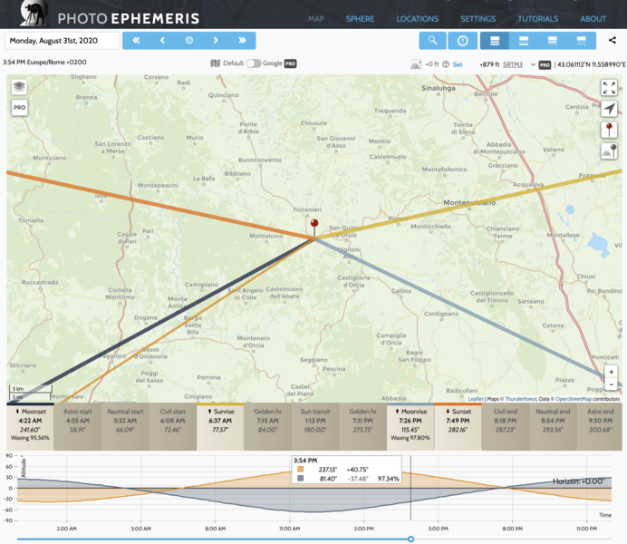 Photo Ephemeris WebApp for Photographers