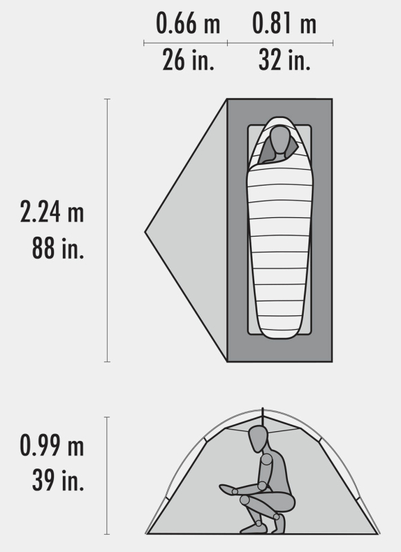 Afmetingen van de MSR Hubba Hubba 1-persoons