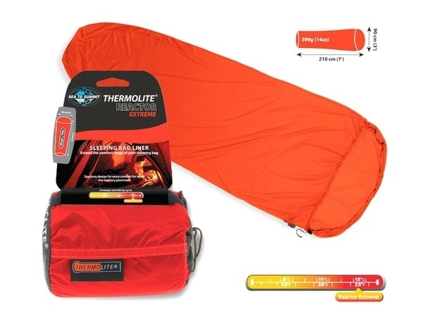 lichtgewicht-winterslaapzak-thermoliner