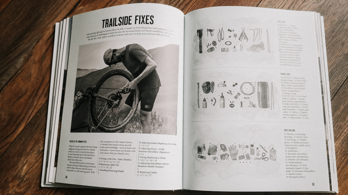 boek-tips-voor-bikepacken