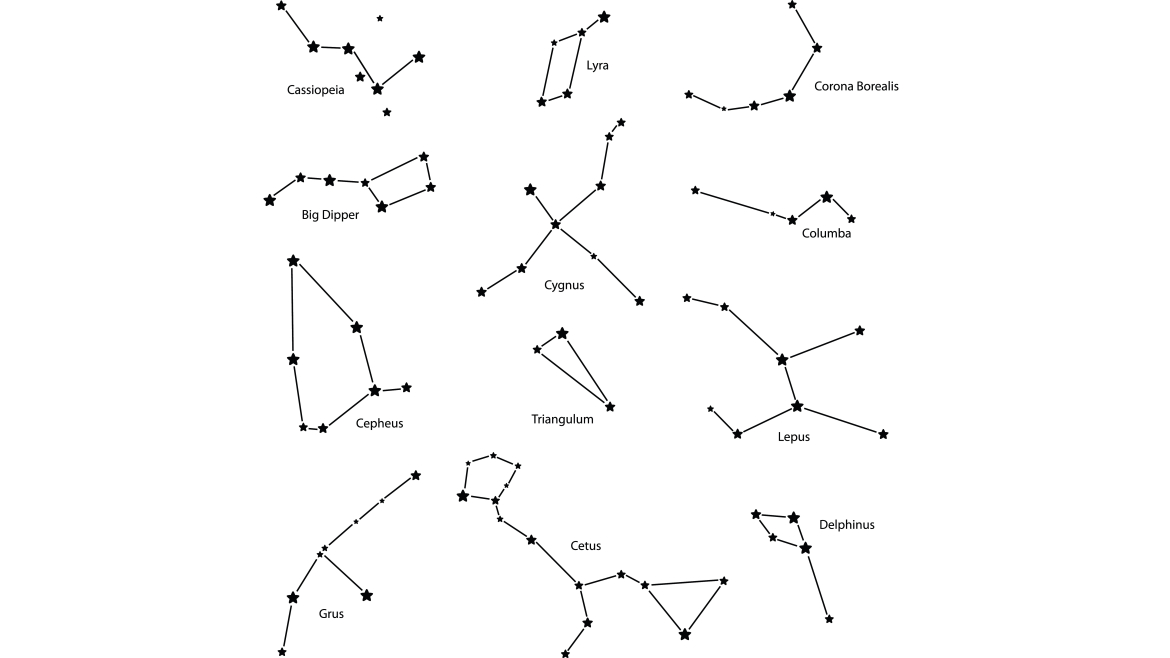 sterren-kijken-sterrenbeelden
