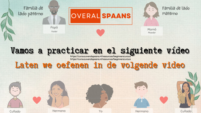 Overal Spaans - Beginners Cursus Spaans