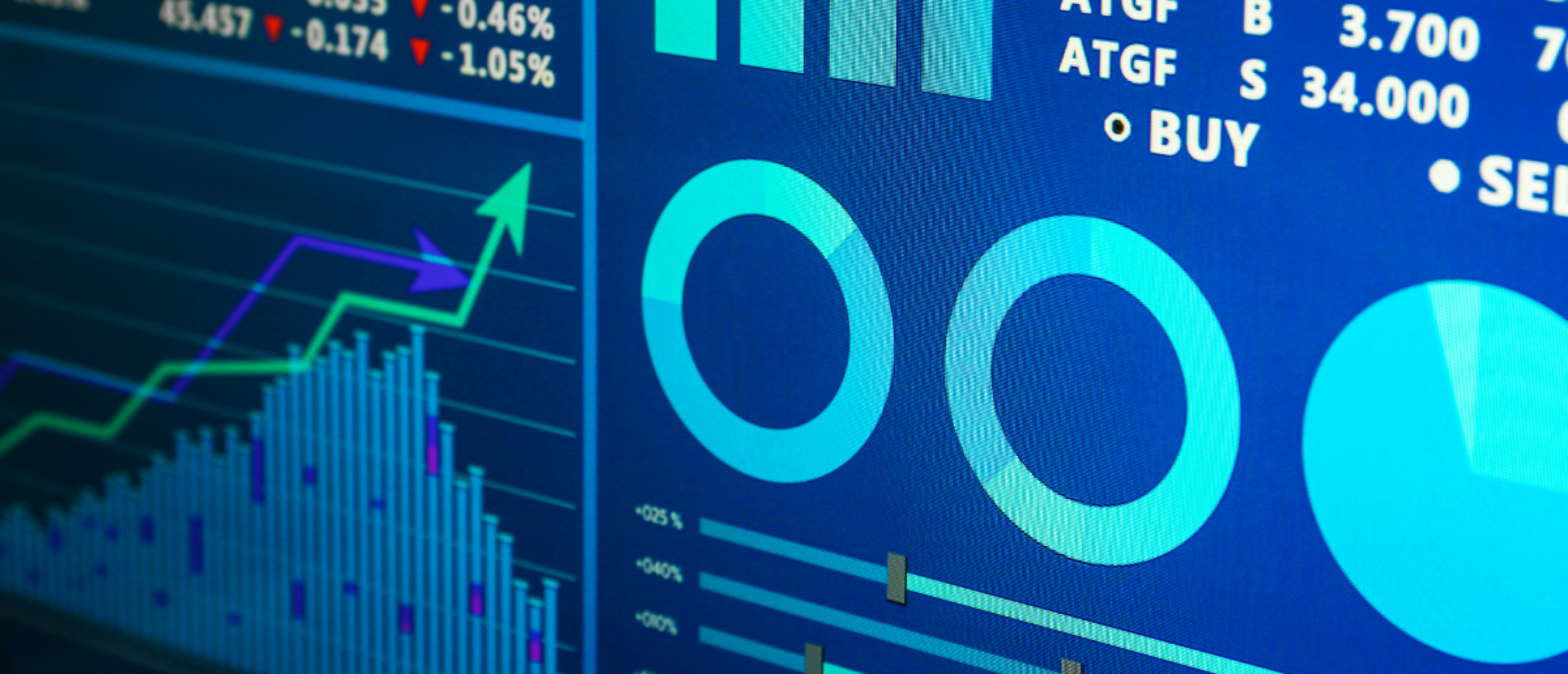 Financial Times Stock Exchange 100 index (FTSE 100 index)