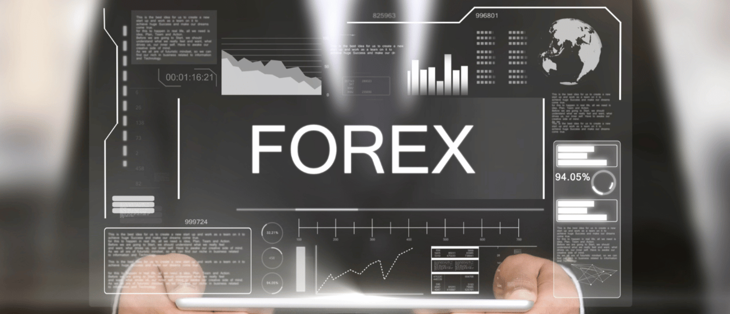 Forex