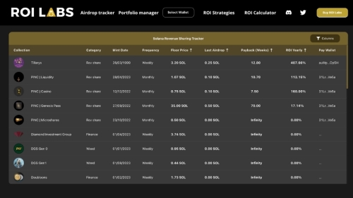 roi-labs-airdrop-tracker