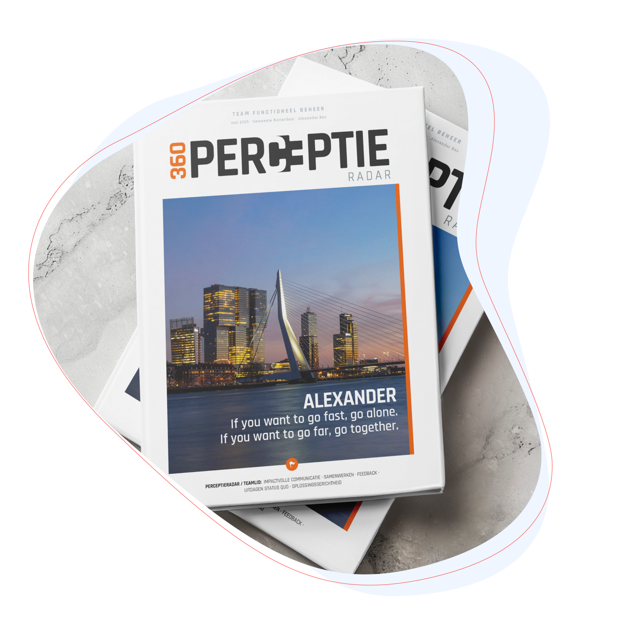 PerceptieRadar Rotterdam
