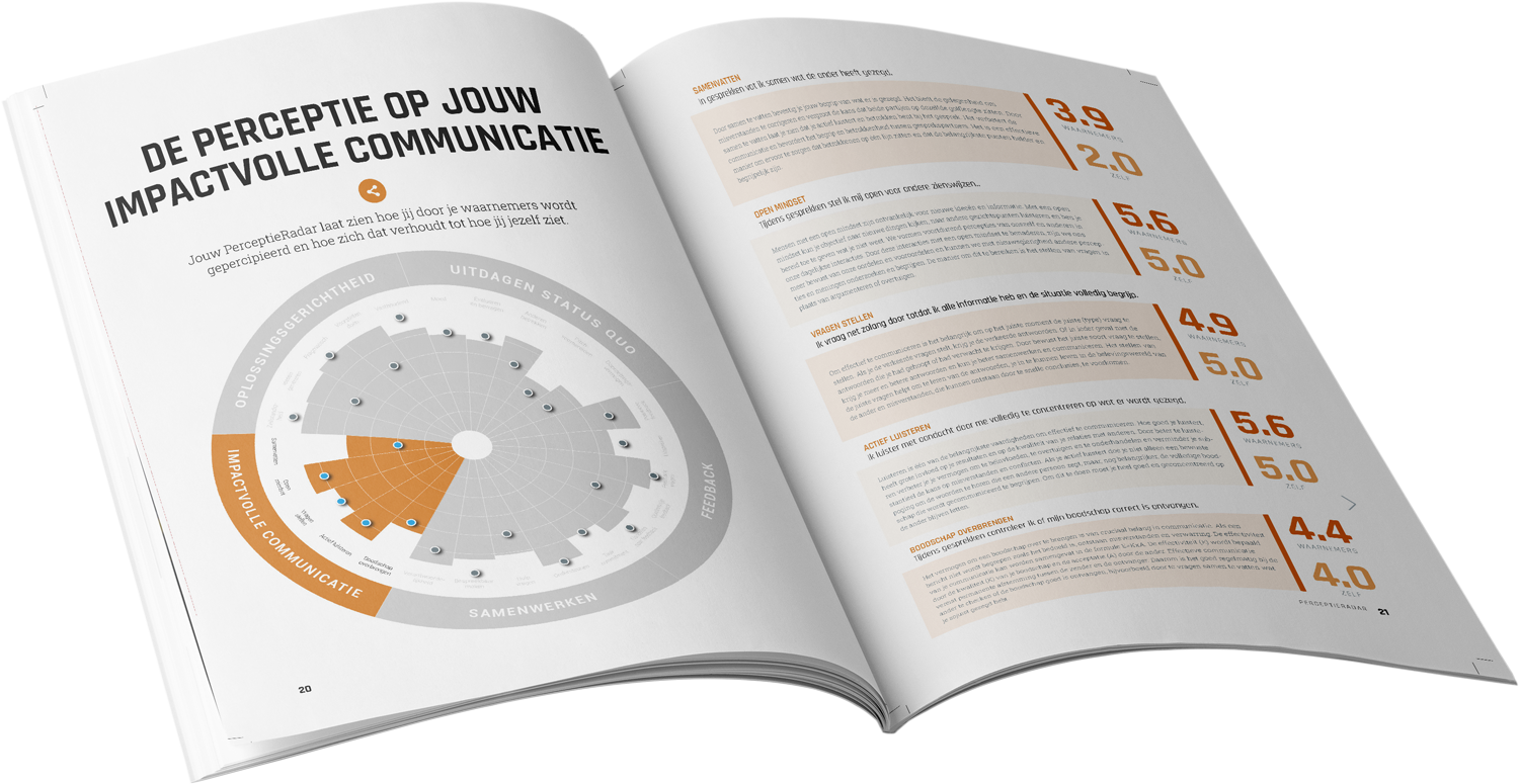 PerceptieRadar Magazine