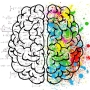 mind brein