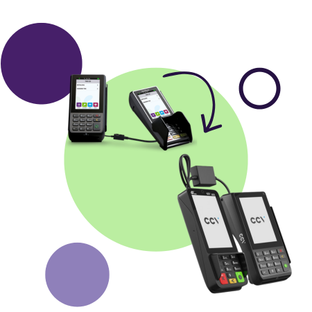 CCV A80-P400 vervangen voor CCV Duo Base A80-A35