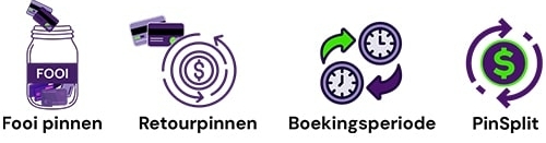 Onze pinautomaat extra modules: Fooi pinnen, retourpinnen, verschoven boekingsperiode en PinSplit