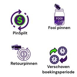 Extra modules pinautomaat Iconen overzicht van onze extra modules: PinSplit, Fooi pinnen, Retourpinnen en Verschoven boekingsperiode