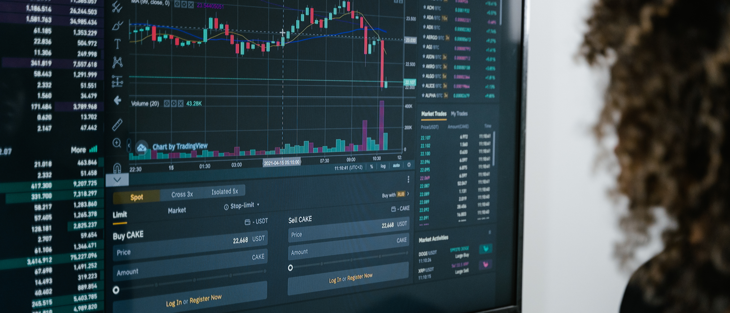 Wat is self-monitoring? Wat is self-monitoring?