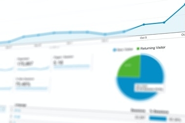 Activecampaign tracking resultaten Activecampaign tracking resultaten