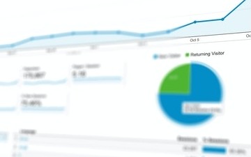 Amazon statistieken website bezoekers