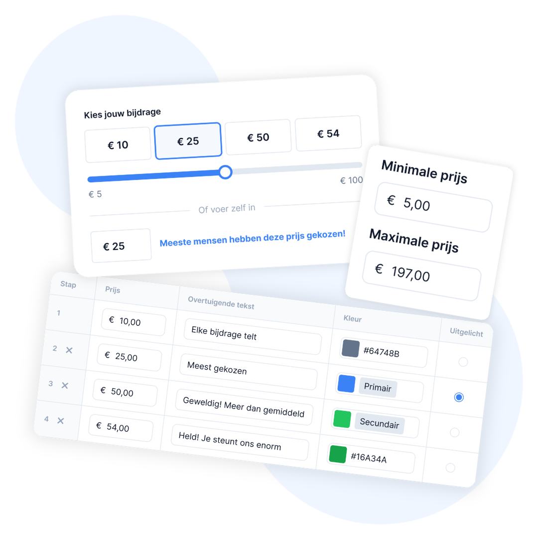 Pay What You Want Prijsopties