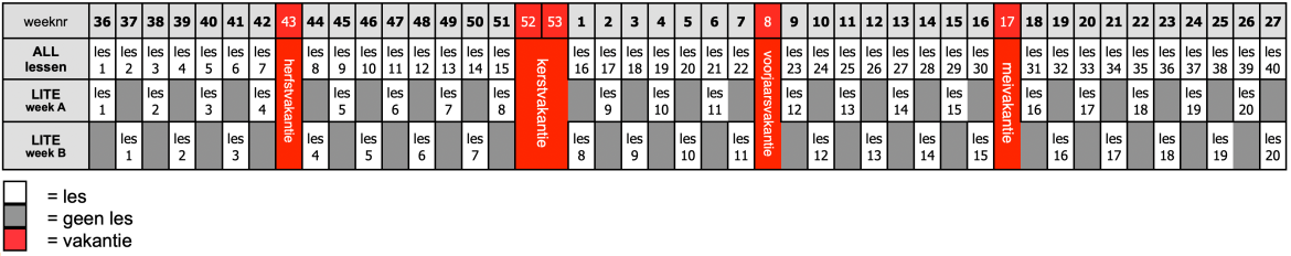 Leswekenoverzicht 2026-2027