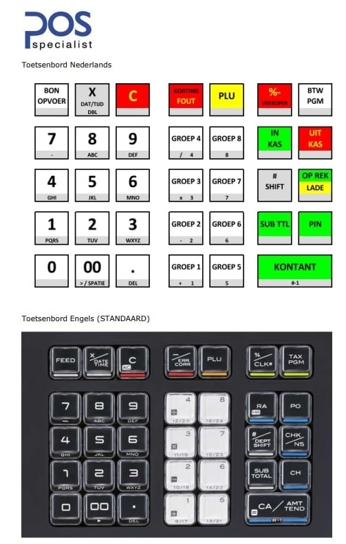 Casio SE-G1 programmeren toetsenbord