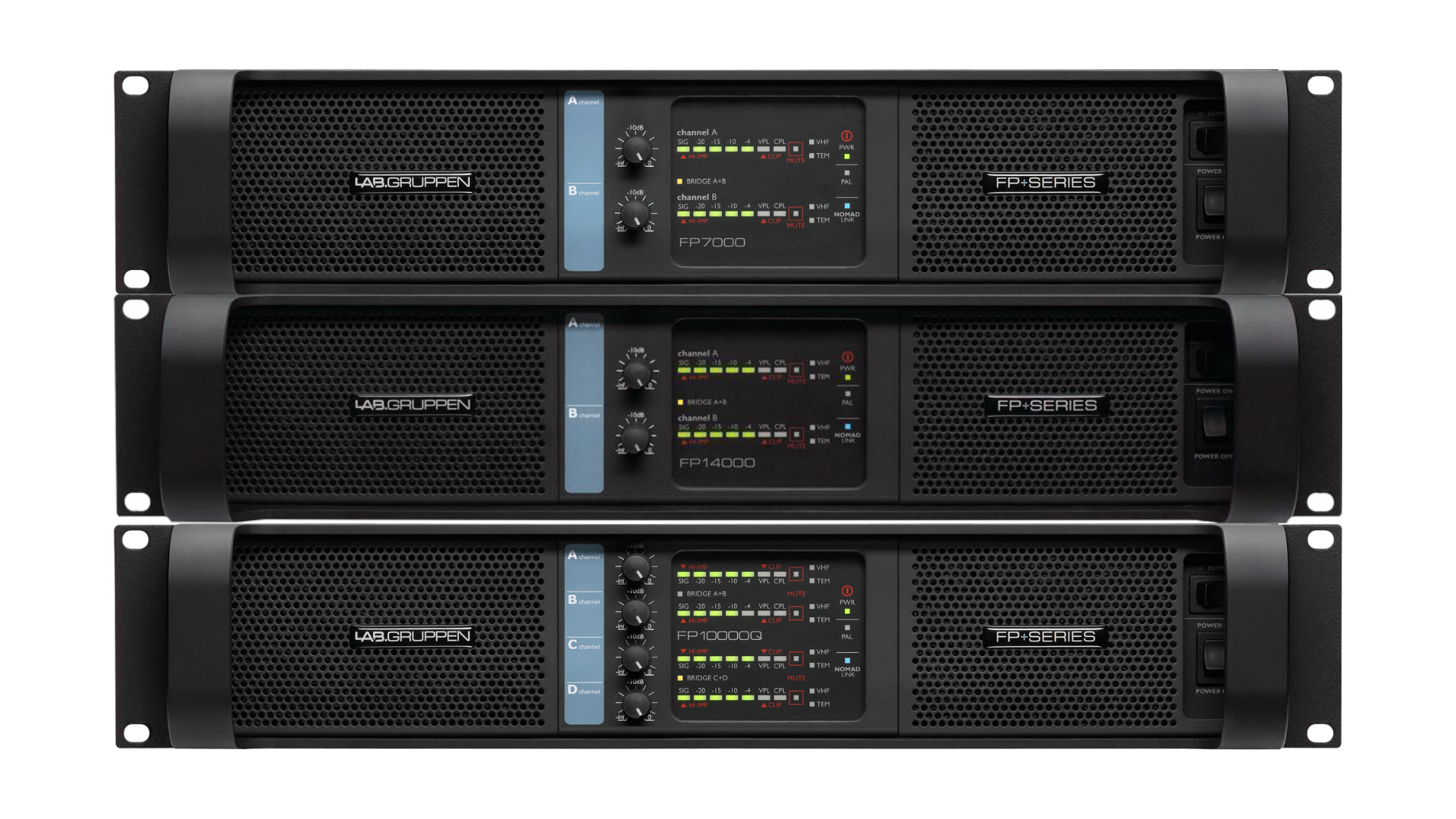 Lab Gruppen FP series