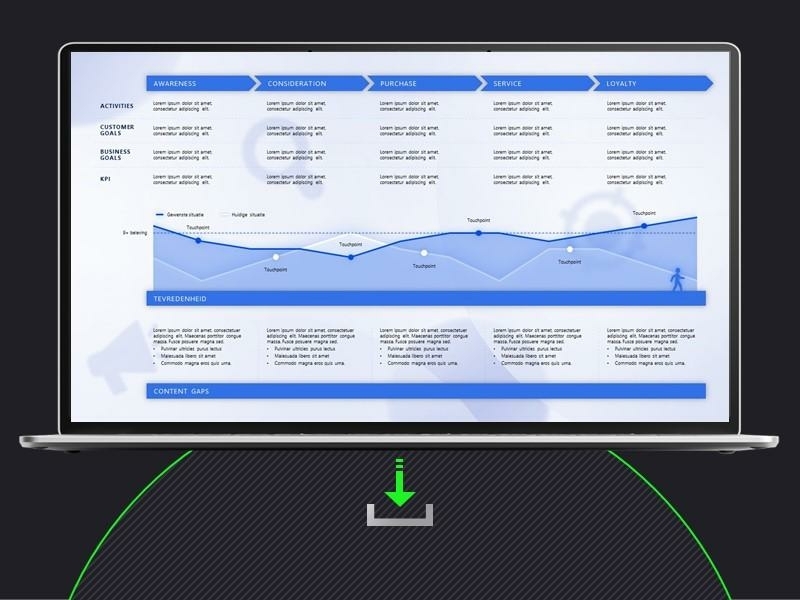 Customer Journey Slide