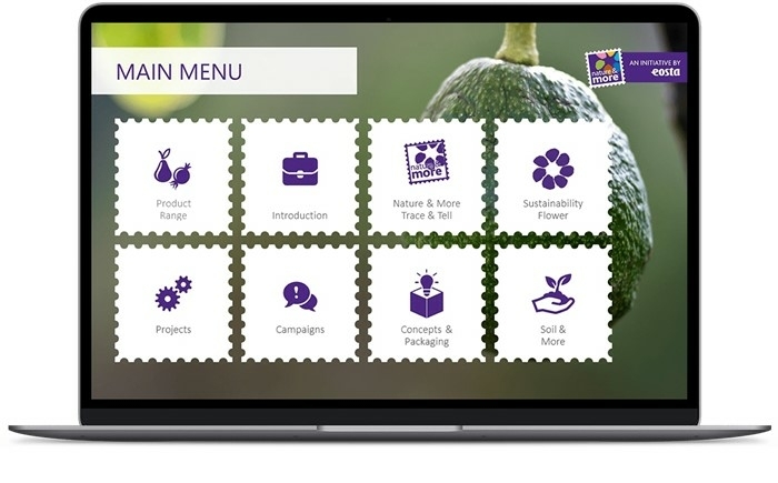 Interactieve powerpoint presentatie laten maken - Interactief menu