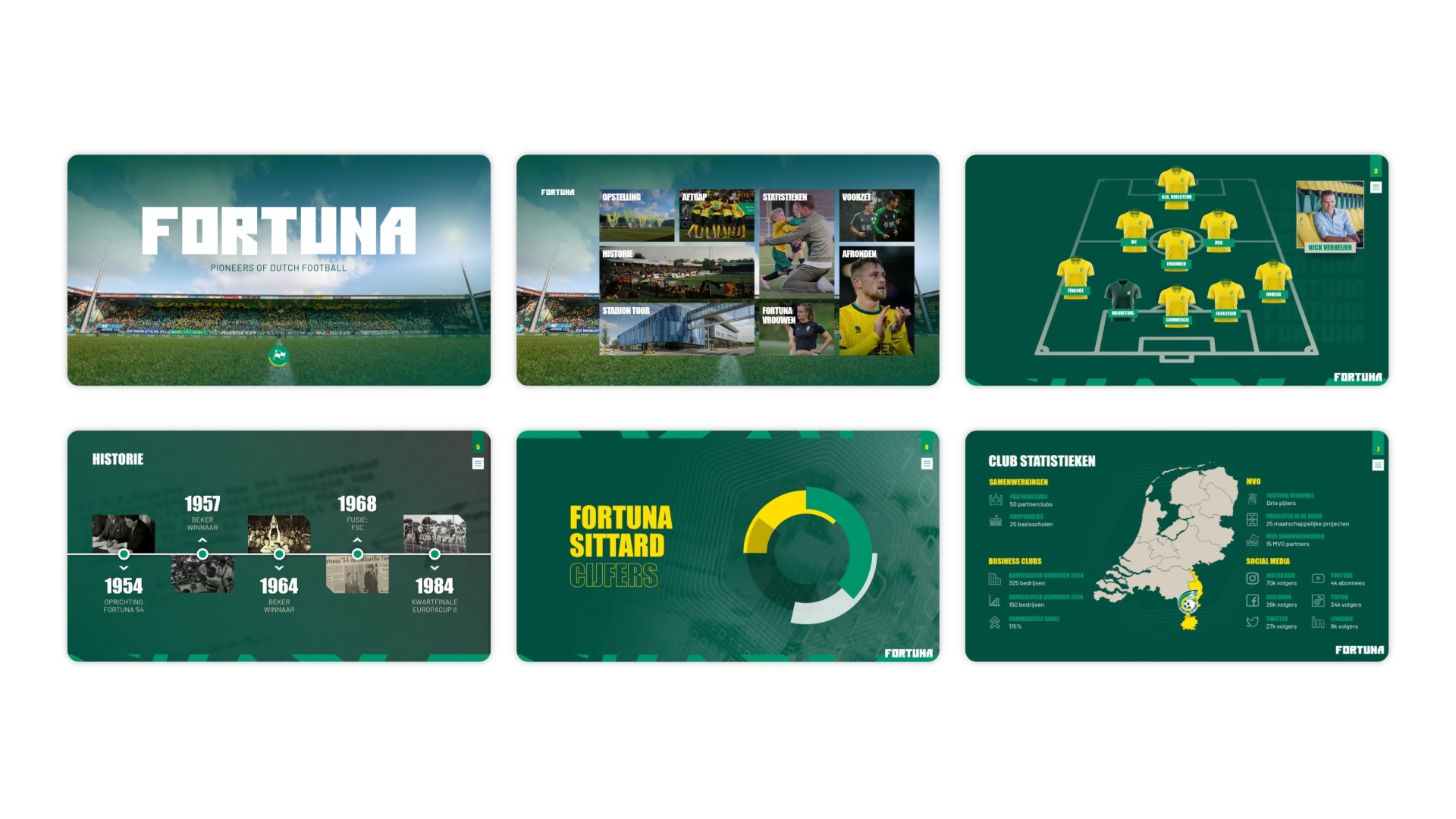 slides overzicht fortuna sittard