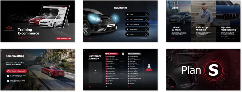 KIA PowerPoint voorbeeld slides KIA PowerPoint voorbeeld slides