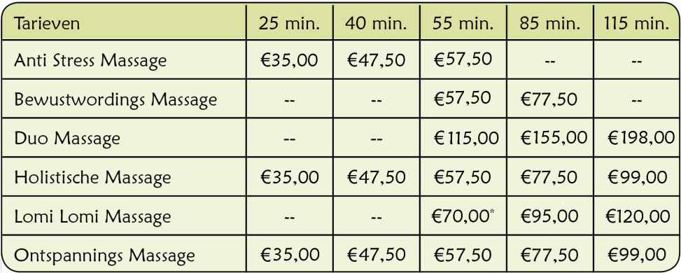 massage tarieven-nijmegen-lent massage tarieven-nijmegen-lent