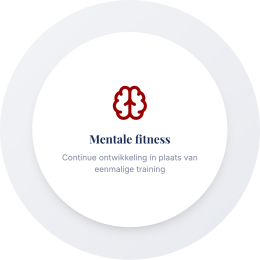 Mentale Ftness