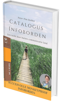 catalogus-e-book-informatieborden-informatiepanelen-PressArt-Peter-Pim-stolker