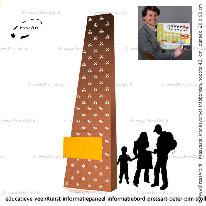 Educatieve VeenKunst over de inklinking van Nederland