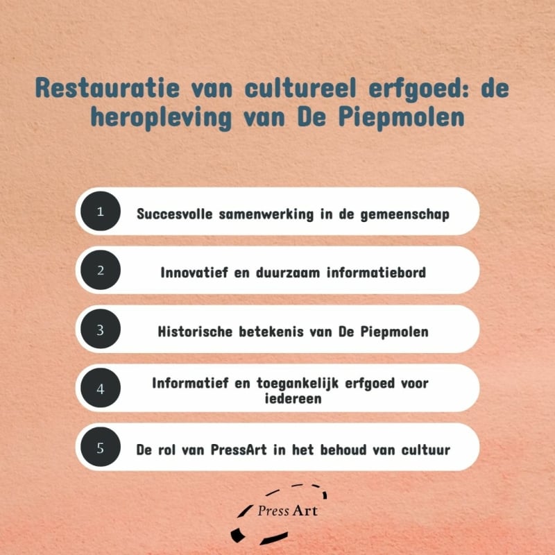 infographic-duurzaam-monumentaal-informatiebord-piepmolen