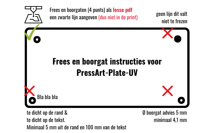 informatiebord-frees-en-boorgaten-4-punts-als-losse-pdf-een-zwarte-lijn-aangeven informatiebord-frees-en-boorgaten-4-punts-als-losse-pdf-een-zwarte-lijn-aangeven