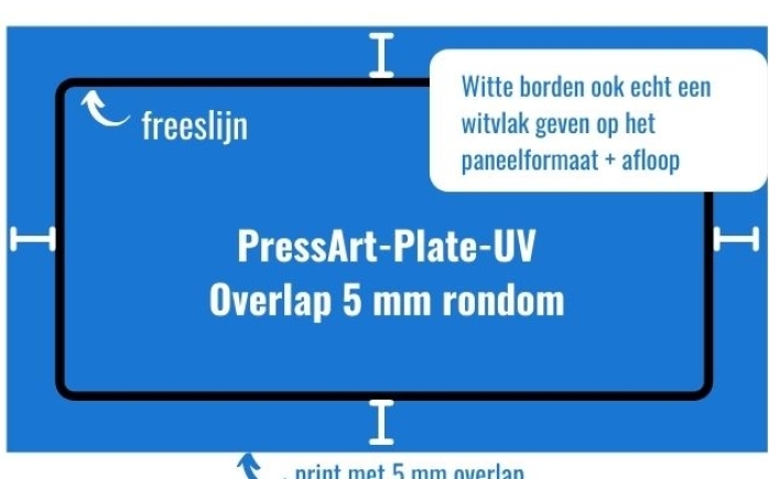 PressArt-Plate-UV Overlap 5 mm rondom-print-hpl
