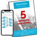 Mockup Ebook 5 Verdachte Indicatoren Preventional