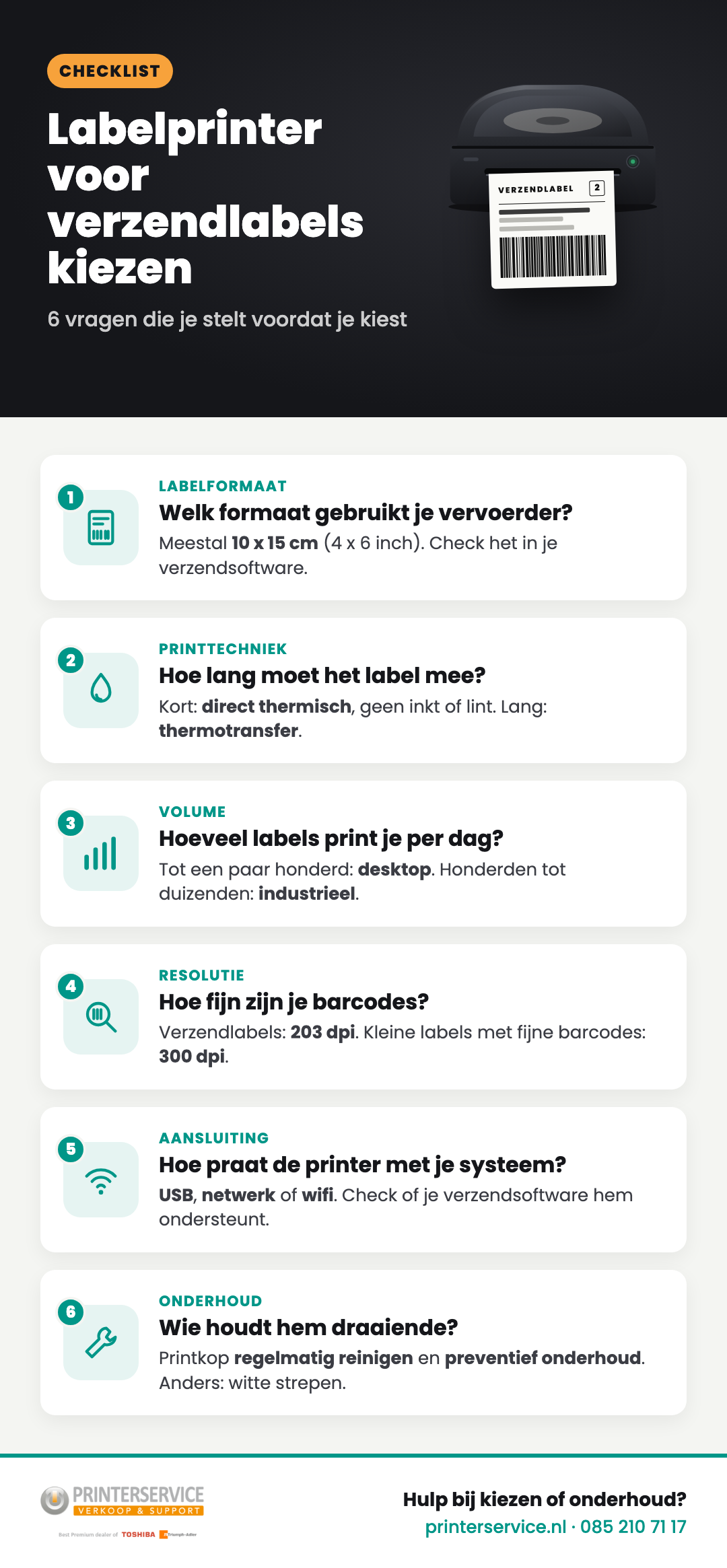 Infographic: labelprinter voor verzendlabels kiezen Infographic met 6 vragen bij het kiezen van een labelprinter voor verzendlabels: labelformaat, printtechniek, volume, resolutie, aansluiting en onderhoud