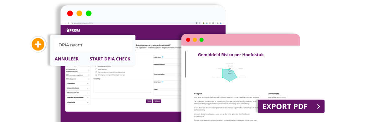 DPIA Privacy TOOL