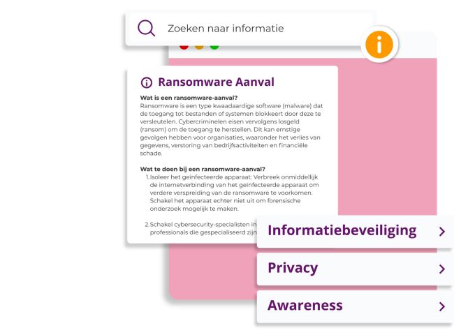 Privacy en Informatiebeveiliging Kennisbank