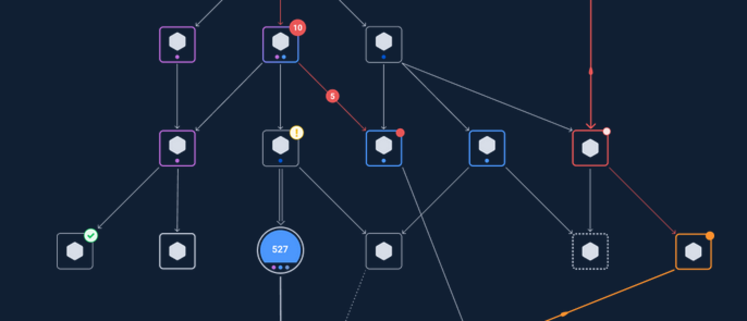 SolarWinds Orion integration through API interfacing