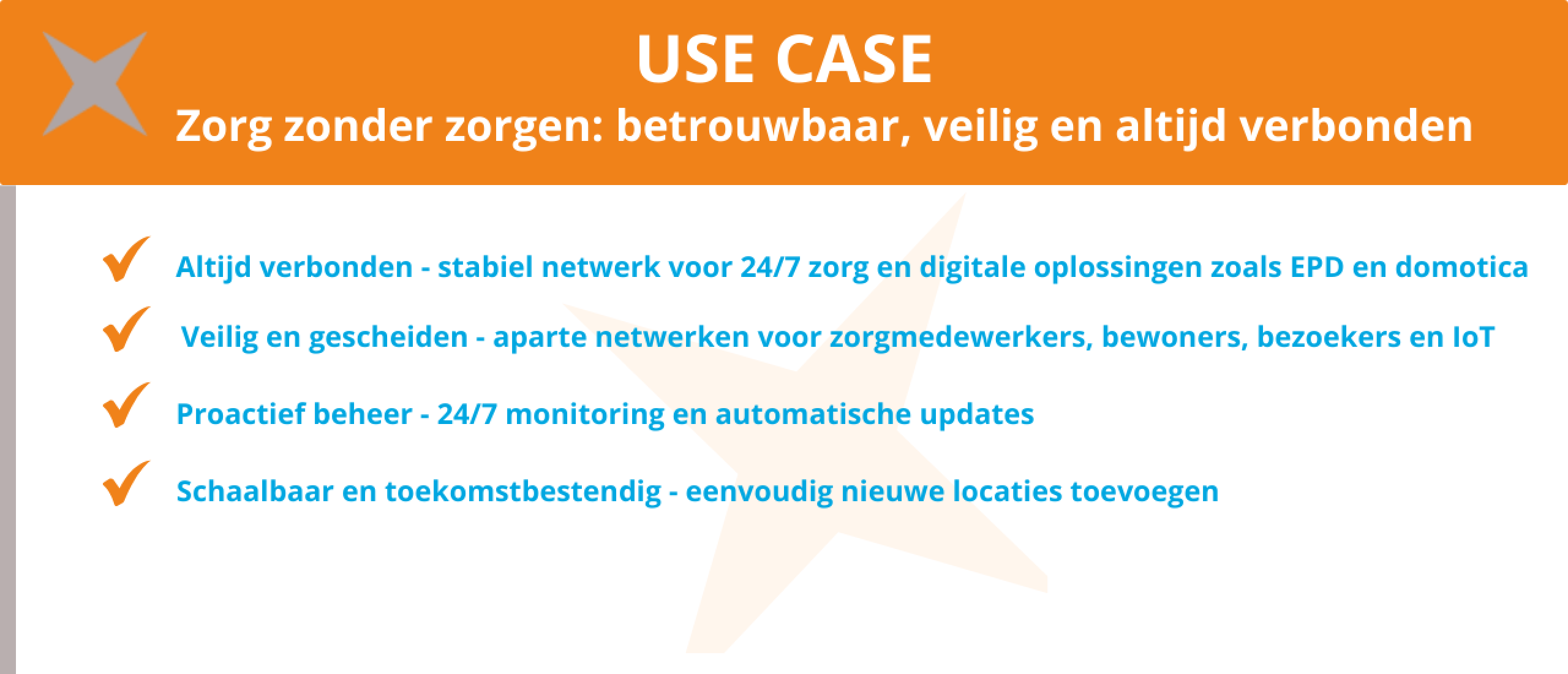 Zorg zonder zorgen