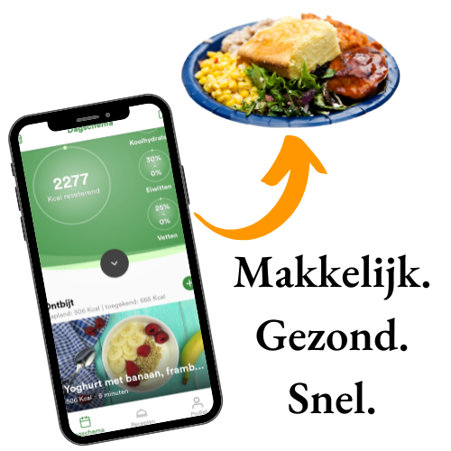 Recepten op maat app