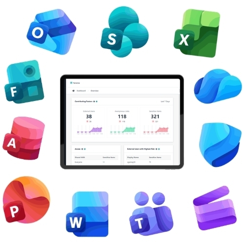 Avepoint governance proxsys