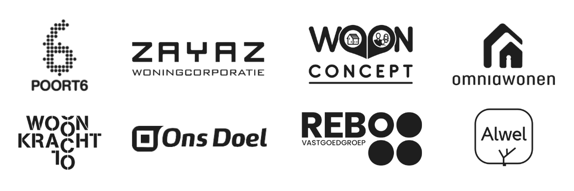 woningcorporaties referenties ict